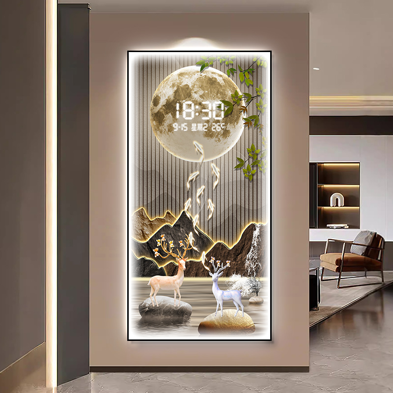 Room decorations room design l - Interior Design Remote 리뷰 및 가격